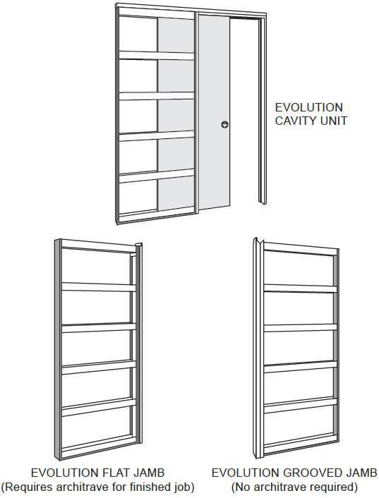 Evolution Cavity Units