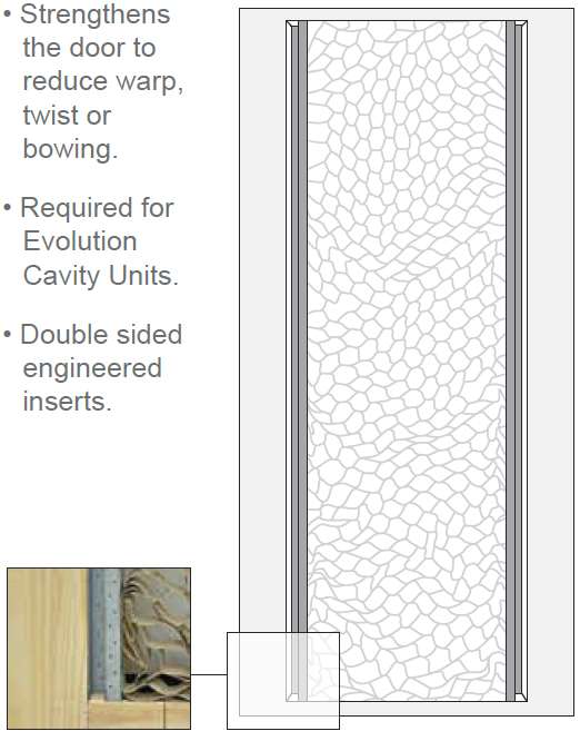 Steel Inserts